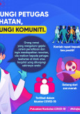 Lindungi Petugas Kesihatan, Lindungi Komuniti